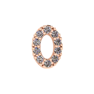 Slider Number 0 Charm - Image 5